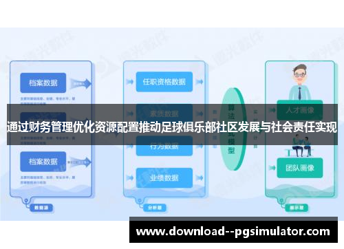 通过财务管理优化资源配置推动足球俱乐部社区发展与社会责任实现