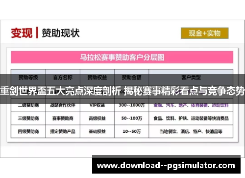 重剑世界盃五大亮点深度剖析 揭秘赛事精彩看点与竞争态势