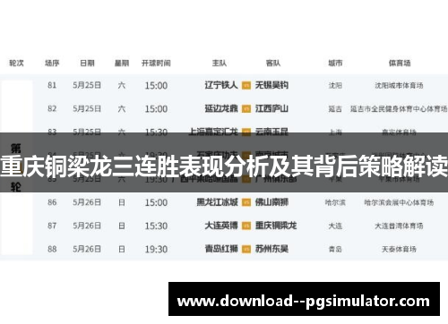 重庆铜梁龙三连胜表现分析及其背后策略解读
