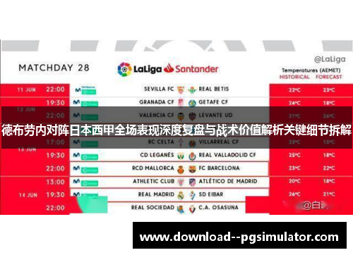 德布劳内对阵日本西甲全场表现深度复盘与战术价值解析关键细节拆解