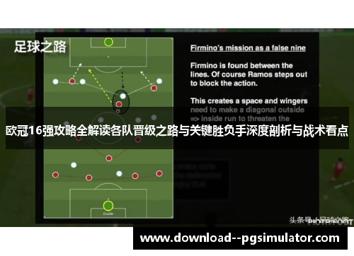 欧冠16强攻略全解读各队晋级之路与关键胜负手深度剖析与战术看点