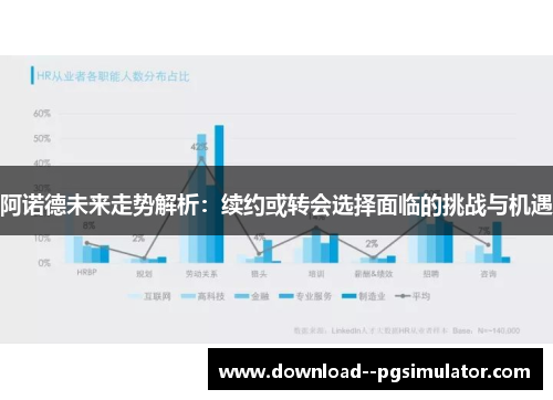 阿诺德未来走势解析：续约或转会选择面临的挑战与机遇