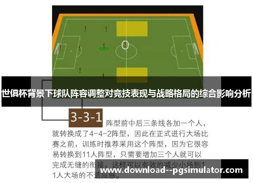 世俱杯背景下球队阵容调整对竞技表现与战略格局的综合影响分析