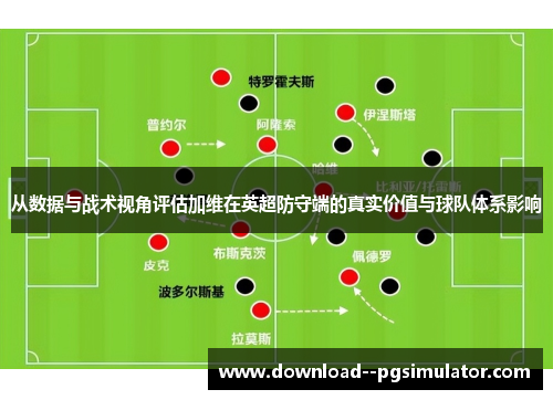 从数据与战术视角评估加维在英超防守端的真实价值与球队体系影响