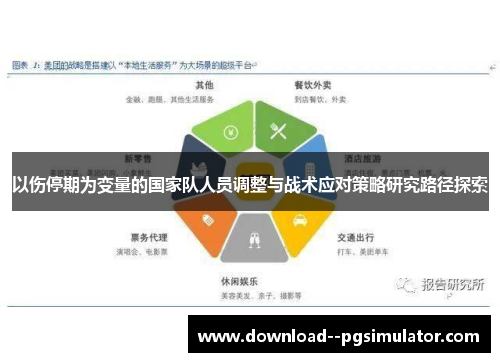 以伤停期为变量的国家队人员调整与战术应对策略研究路径探索