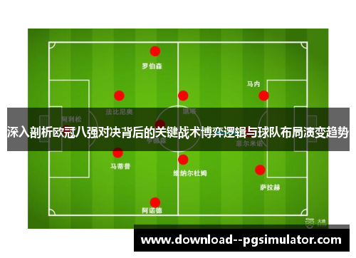 深入剖析欧冠八强对决背后的关键战术博弈逻辑与球队布局演变趋势