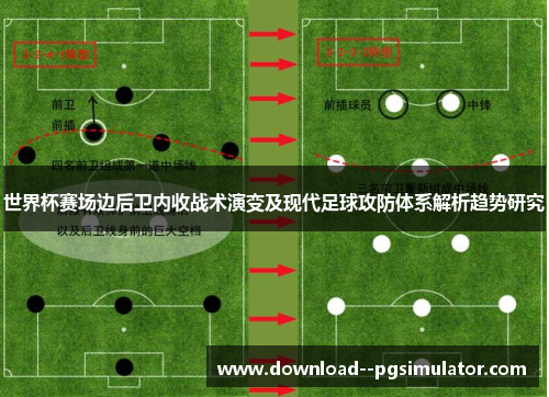 世界杯赛场边后卫内收战术演变及现代足球攻防体系解析趋势研究
