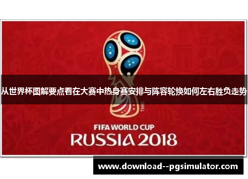 从世界杯图解要点看在大赛中热身赛安排与阵容轮换如何左右胜负走势