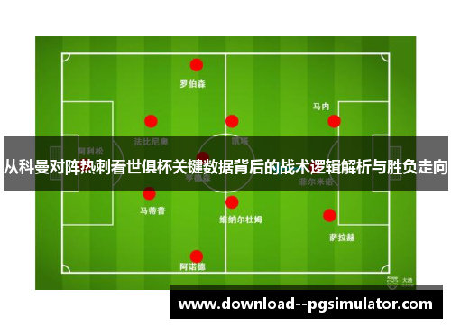 从科曼对阵热刺看世俱杯关键数据背后的战术逻辑解析与胜负走向 从科曼对阵热刺看世俱杯关键数据背后的战术逻辑解析与胜负走向