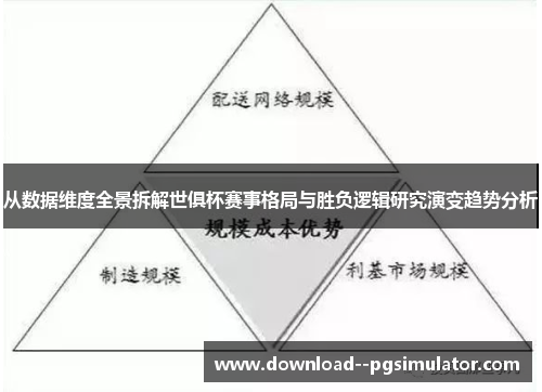 从数据维度全景拆解世俱杯赛事格局与胜负逻辑研究演变趋势分析