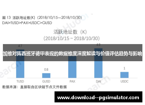 加维对阵西班牙德甲表现的数据维度深度解读与价值评估趋势与影响