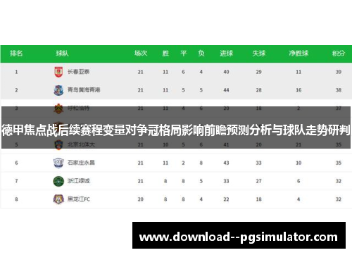 德甲焦点战后续赛程变量对争冠格局影响前瞻预测分析与球队走势研判